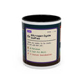 Nitrogen Cycle Coffee pixel art aquarium mug, 11oz ceramic – view 1